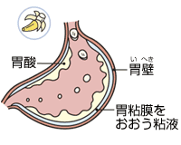 イラスト